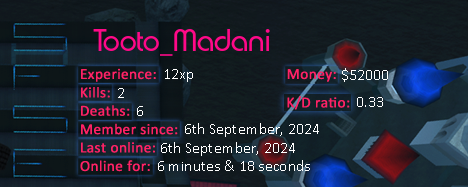 Player statistics userbar for Tooto_Madani