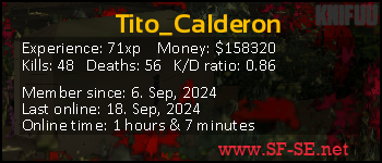 Player statistics userbar for Tito_CaIderon