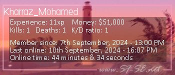 Player statistics userbar for Kharraz_Mohamed