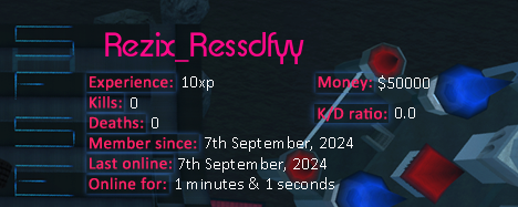 Player statistics userbar for Rezix_Ressdfyy