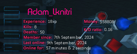 Player statistics userbar for Adam_Lknitri