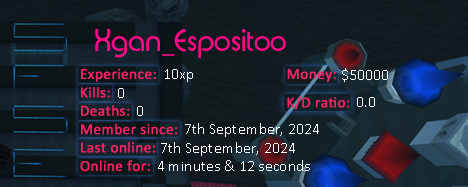 Player statistics userbar for Xgan_Espositoo