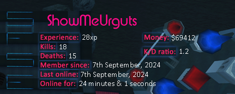 Player statistics userbar for ShowMeUrguts