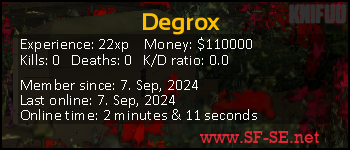 Player statistics userbar for Degrox