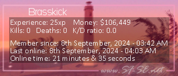 Player statistics userbar for Brasskick