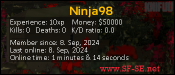 Player statistics userbar for Ninja98