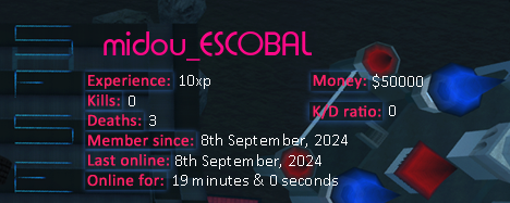 Player statistics userbar for midou_ESCOBAL