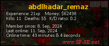 Player statistics userbar for abdlkadar_remaz