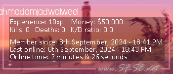 Player statistics userbar for ahmadamjadwalweel