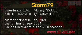 Player statistics userbar for Storm79