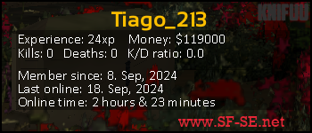 Player statistics userbar for Tiago_213