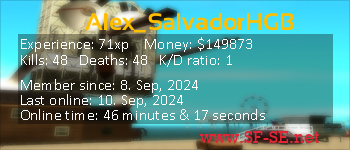 Player statistics userbar for Alex_SalvadorHGB