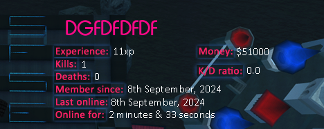 Player statistics userbar for DGFDFDFDF