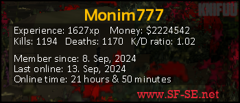 Player statistics userbar for Monim777