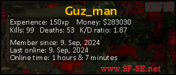 Player statistics userbar for Guz_man