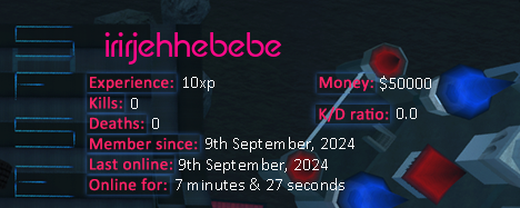 Player statistics userbar for irirjehhebebe