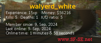 Player statistics userbar for walyerd_white