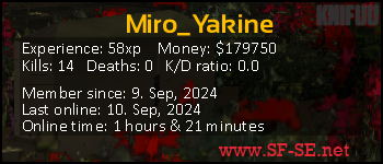 Player statistics userbar for Miro_Yakine