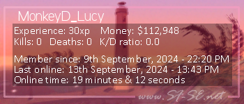 Player statistics userbar for MonkeyD_Lucy