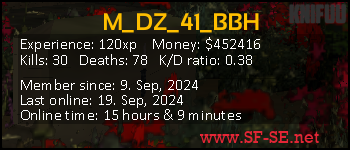 Player statistics userbar for M_DZ_41_BBH