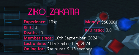 Player statistics userbar for ZIKO_ZAKATIA