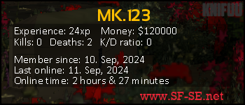 Player statistics userbar for MK.123