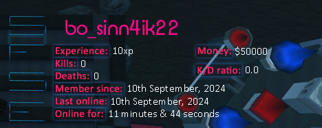 Player statistics userbar for bo_sinn4ik22