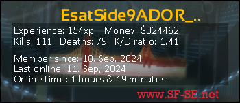 Player statistics userbar for EsatSide9ADOR_..