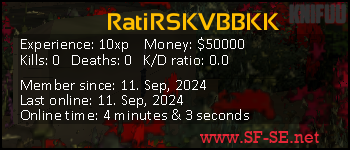 Player statistics userbar for RatiRSKVBBKK