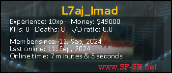 Player statistics userbar for L7aj_Imad