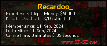 Player statistics userbar for Recardoo_