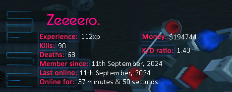 Player statistics userbar for Zeeeero.