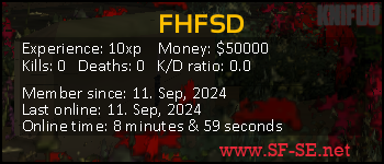 Player statistics userbar for FHFSD