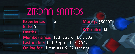 Player statistics userbar for ZITONA_SANTOS