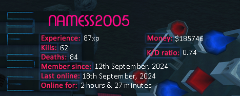 Player statistics userbar for NAMESS2005