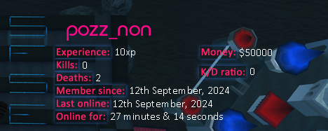 Player statistics userbar for pozz_non