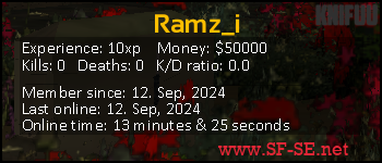 Player statistics userbar for Ramz_i