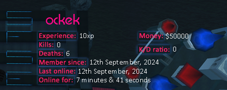 Player statistics userbar for ockek