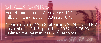 Player statistics userbar for STREEX_SANTOS