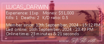 Player statistics userbar for LUCAS_DARWIN