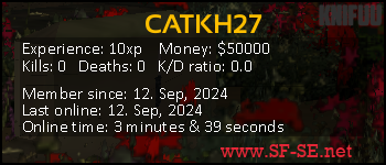 Player statistics userbar for CATKH27