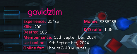 Player statistics userbar for gavidztlm