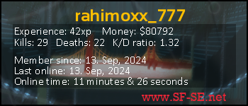 Player statistics userbar for rahimoxx_777