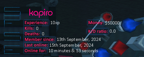 Player statistics userbar for kapiro