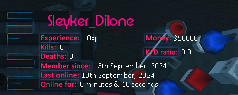 Player statistics userbar for Sleyker_Dilone