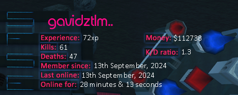 Player statistics userbar for gavidztlm..