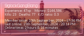 Player statistics userbar for 9glockGangBang