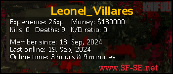 Player statistics userbar for Leonel_Villares