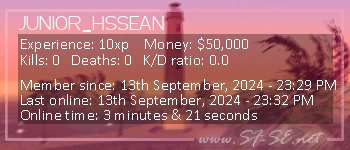 Player statistics userbar for JUNIOR_HSSEAN