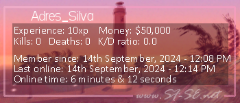 Player statistics userbar for Adres_Silva